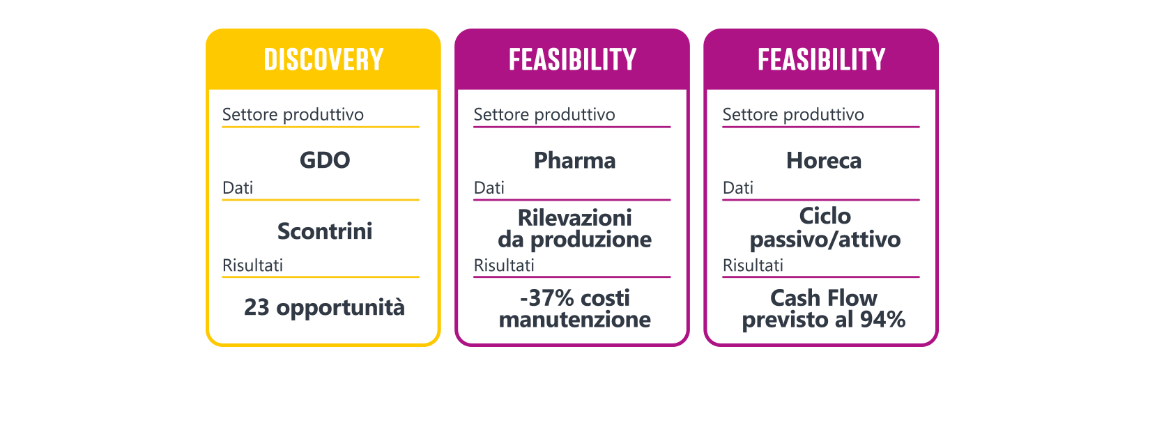 ESEMPI DI SUCCESSO.png